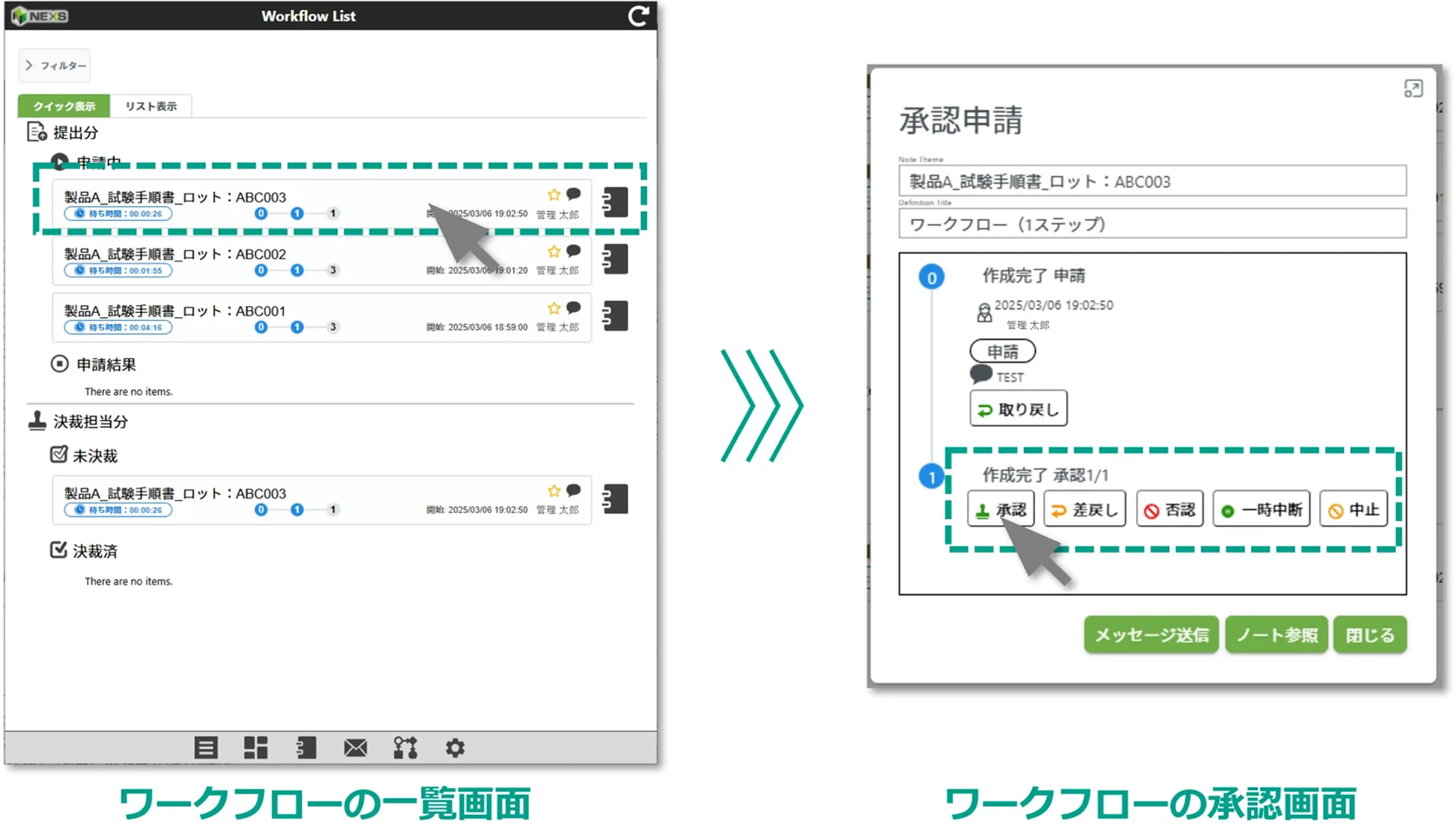 ワークフロー機能 イメージ図